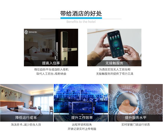 酒店身份证无线锁_07